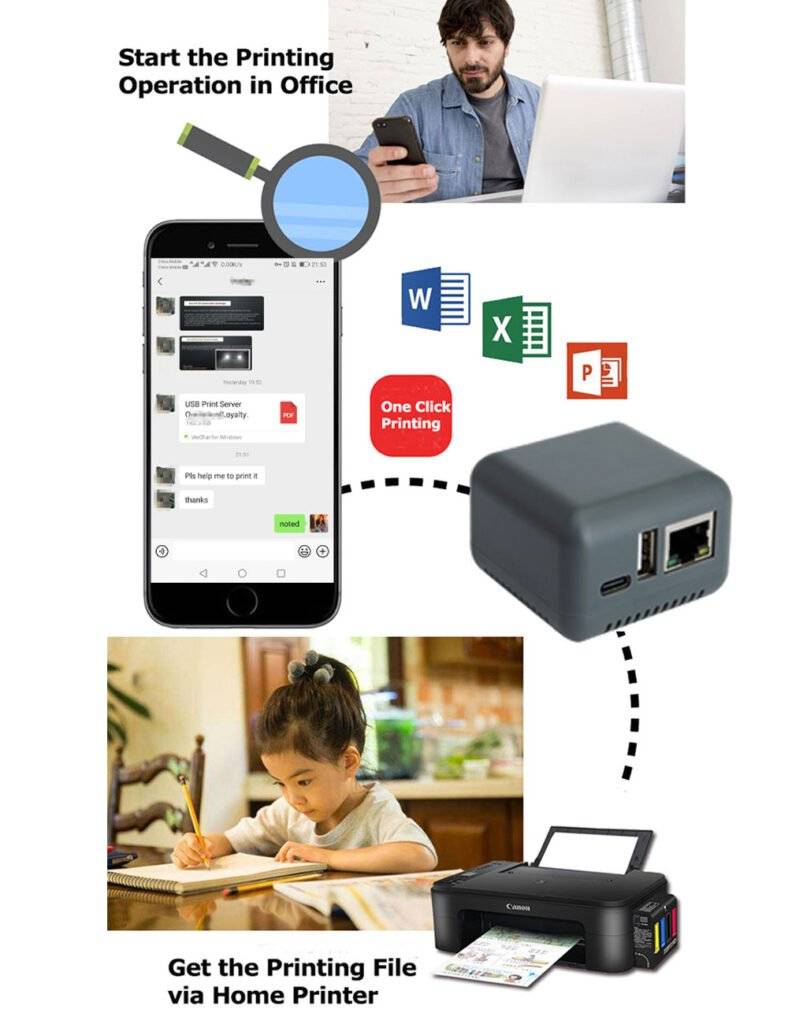 Mini Network USB 2.0 Print Server | Loyalty-secu
