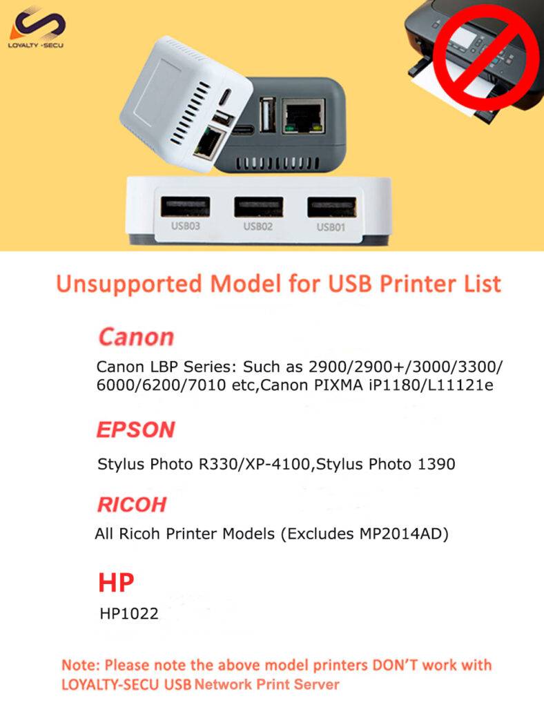 LOYALTY-SECU Wireless WiFi Blue-TH Network Print Server with 3 USB Ports,  Supporting Three Different Network Segments - Yahoo Shopping