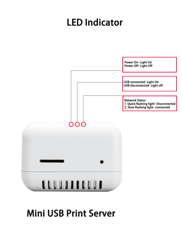 Wireless Bluetooth Printer Adapter Print Server Loyaltysecu