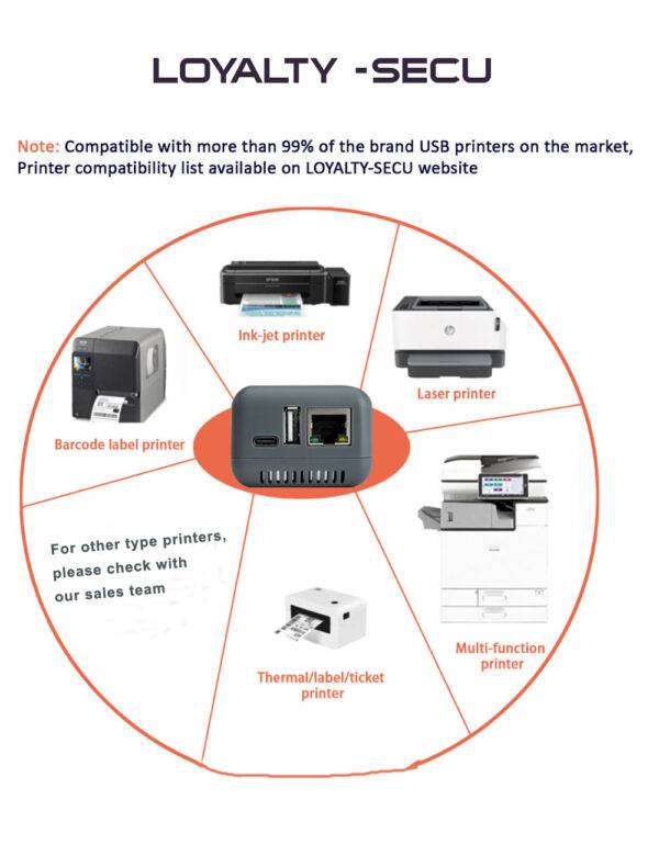WiFi Wireless USB Print Server - Image 14