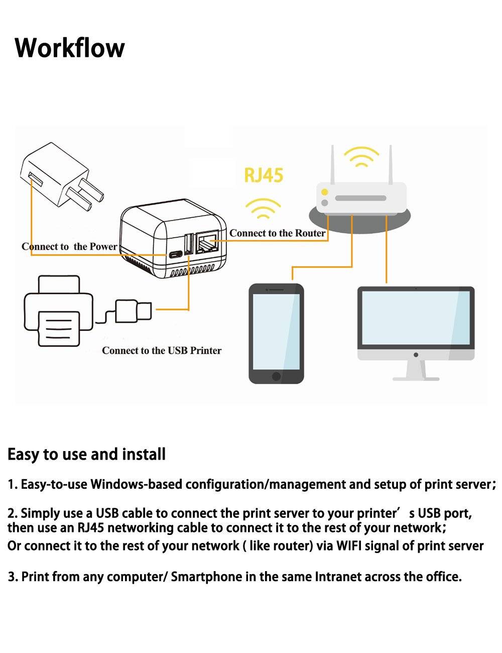 WiFi Wireless USB Print Server | Loyalty-secu