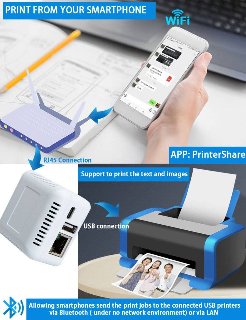 How to Change Your Old Printer into Brand New Bluetooth Printer