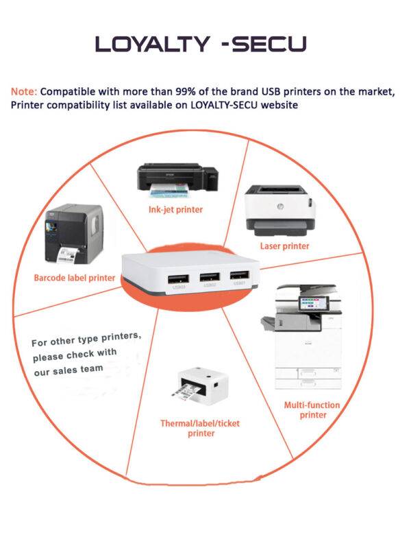 3 USB Ports Bluetooth Network Print Server - Image 12