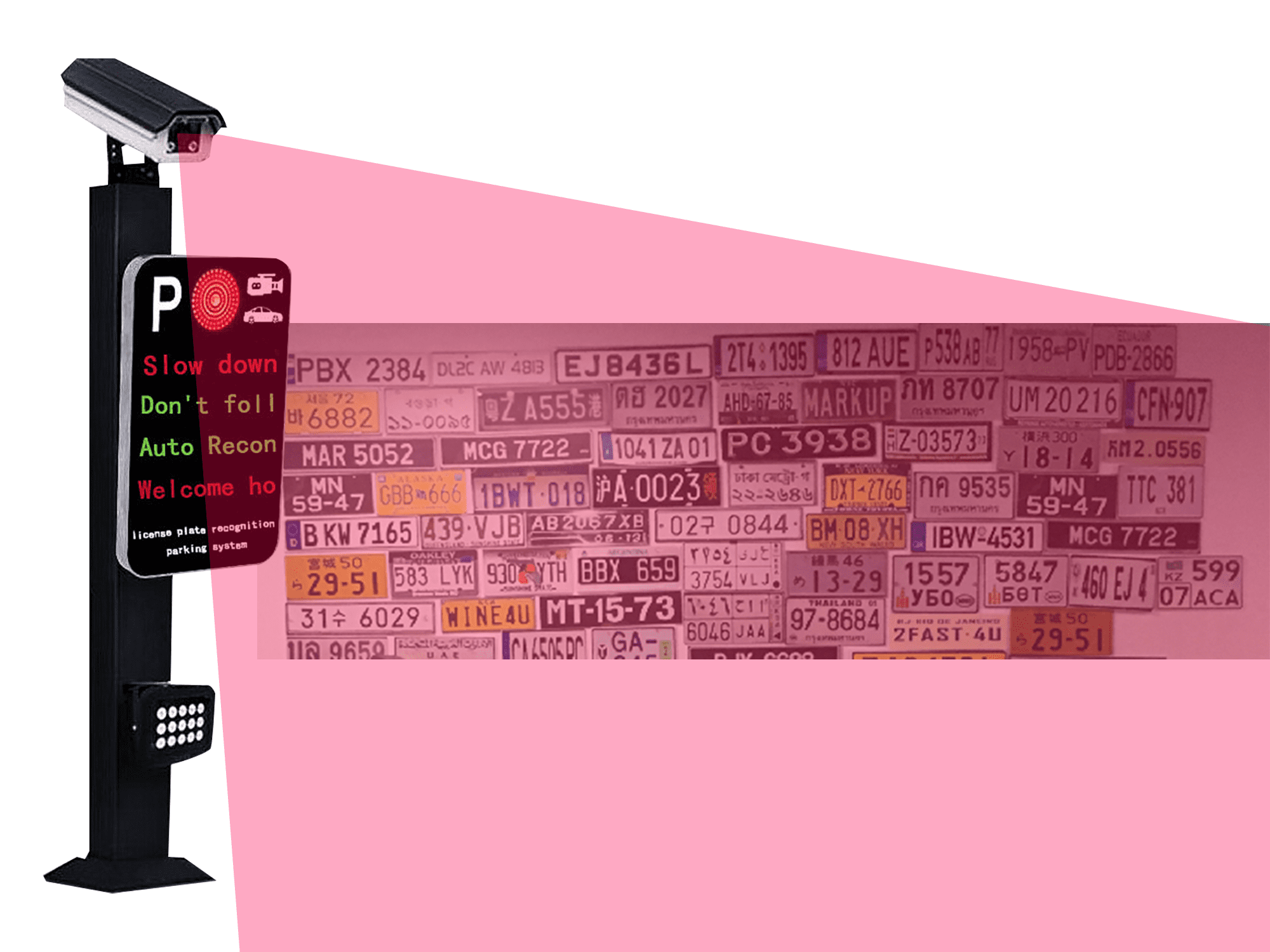 ALPR License Plate Recognition System with Parking Software Management ...