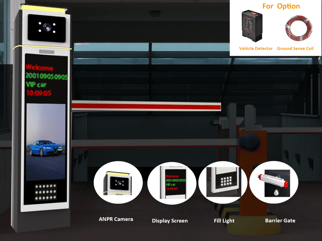 anpr-camera