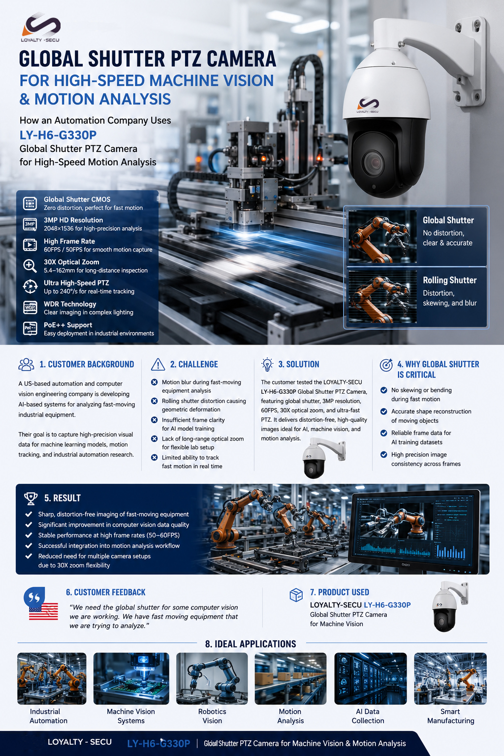 6-inch High-Speed 30X PTZ POE IP Camera with Global Shutter for Machine Vision, Motion Analysis & In-Motion OCR Shipping Label Reading - Image 10