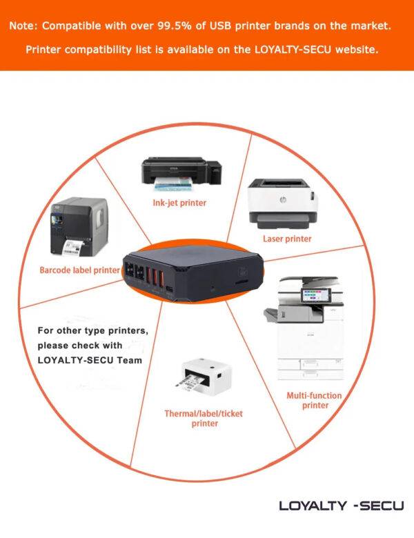 3 USB Ports Wireless WiFi Bluetooth Network Print Server for Multiple USB Printers Printing via Network - Image 12
