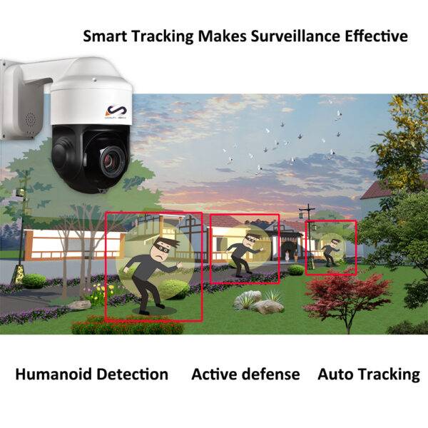5-Inch Smart AI PTZ Network Camera | 2MP/4MP, 22X/33X Zoom, 150M IR, Auto Tracking | LOYALTY-SECU - Image 7