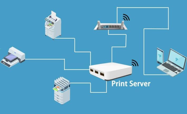 Muti-USB-WIFI-Print-server