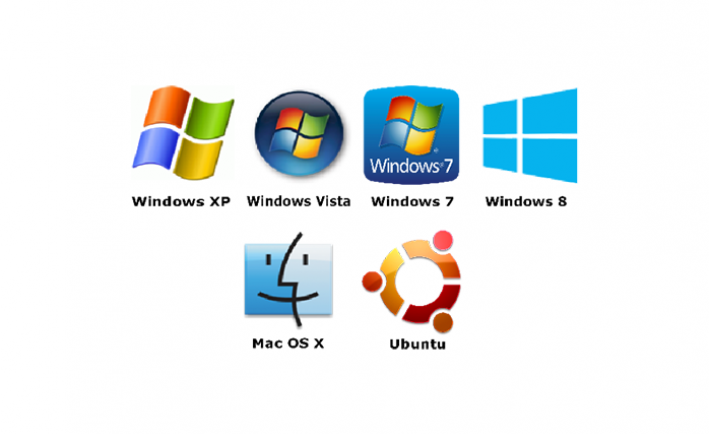 Support Windows and Mac OS system